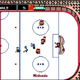 Illustration for article titled Now That We Are All Quarantined, Lets Revisit Some Old Video Games. First up? NES Hockey